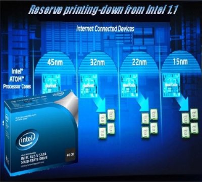 Reserve printing-down from Intel 1.1