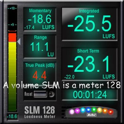 A volume SLM is a meter 128