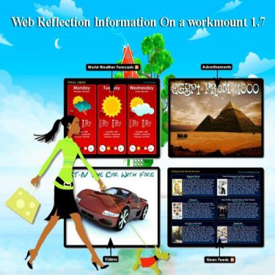 Web Reflection Information On a workmount 1.7