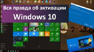 Вся правда об активации Windows 10 (2015)